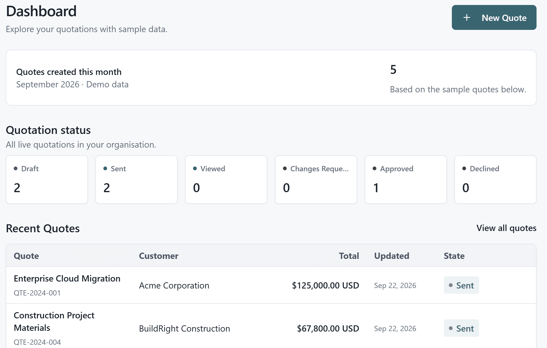 Real QuoteGen dashboard with quotes, customers and statuses